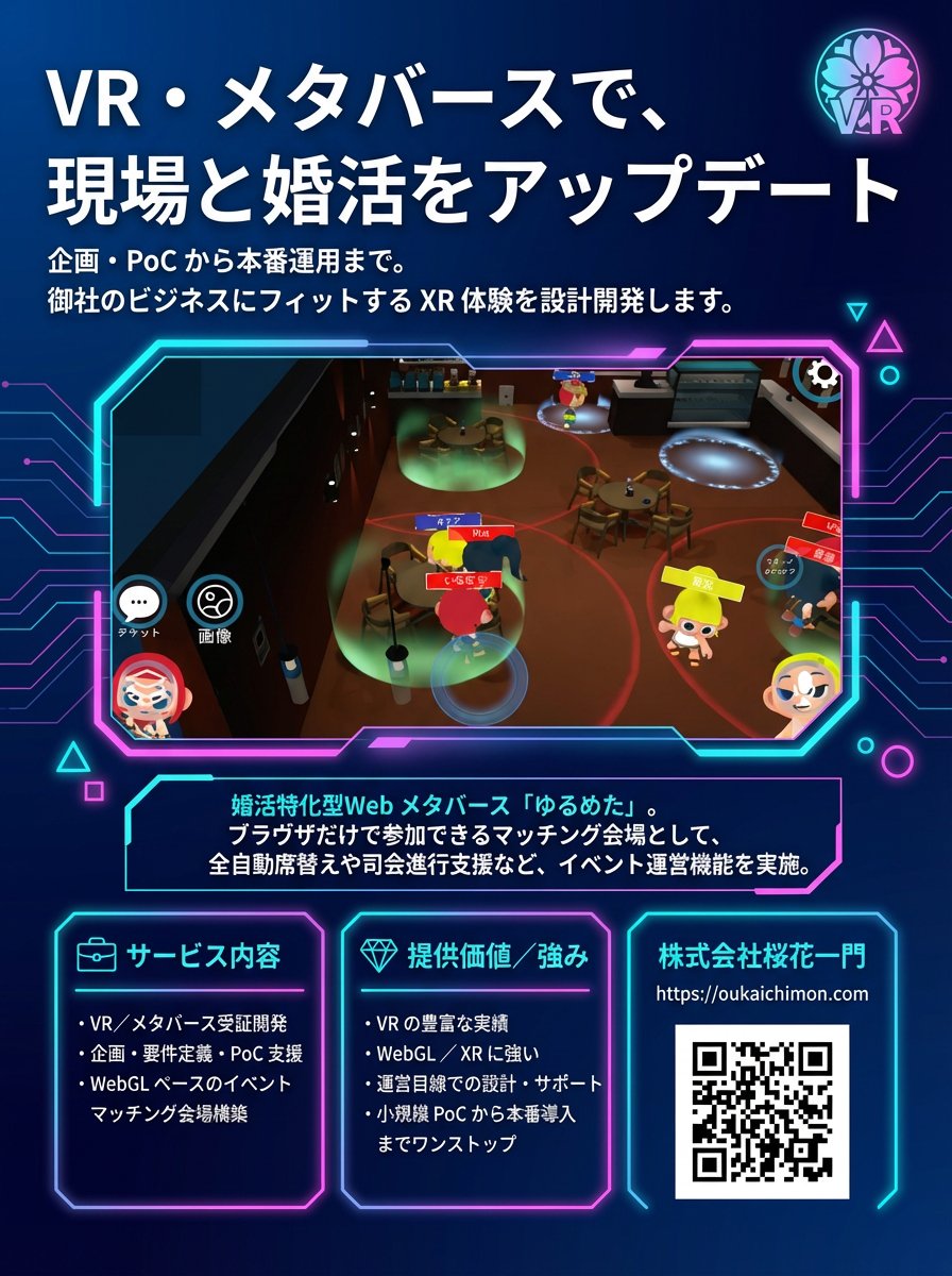 Flyer Redesign Prompt using Nano Banana Pro 2