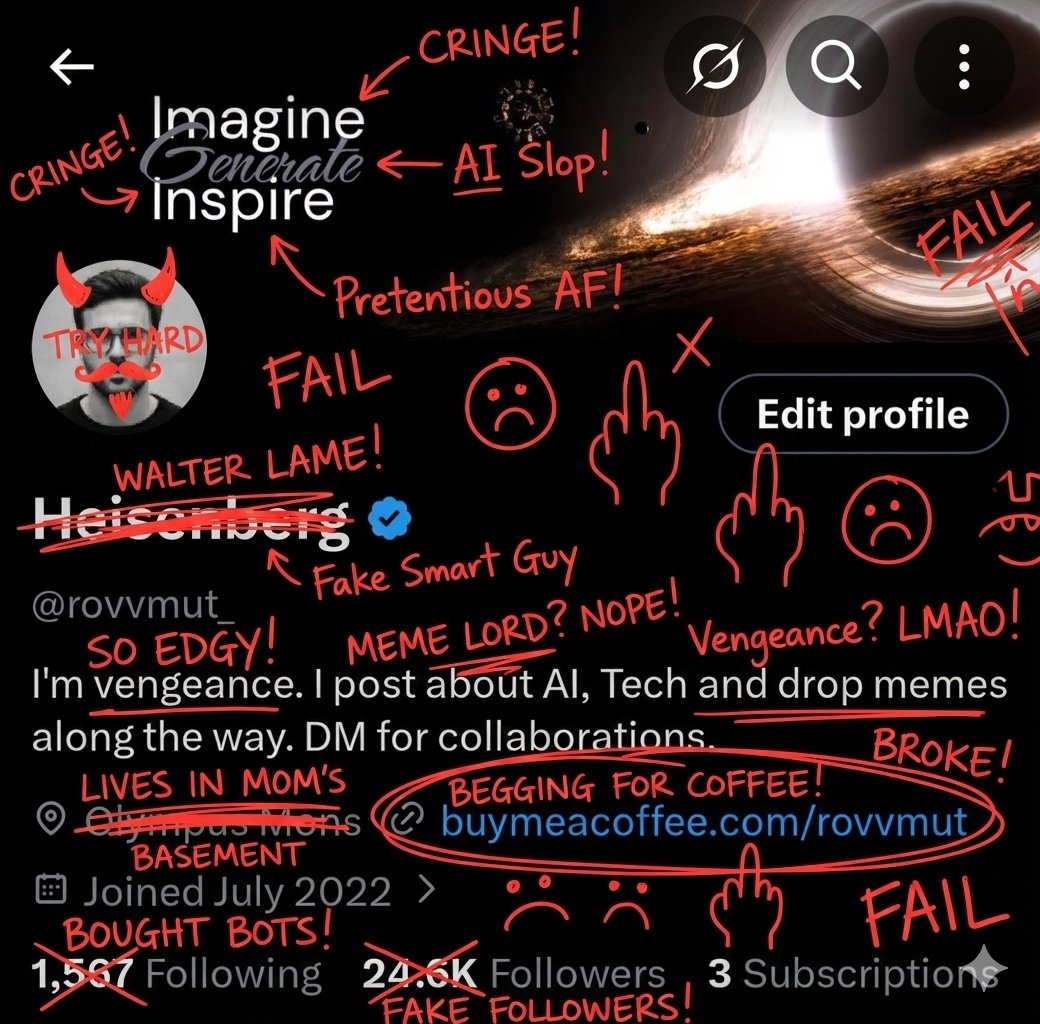 Image Overlay for 'Roast Scribble' Effect (Variant)