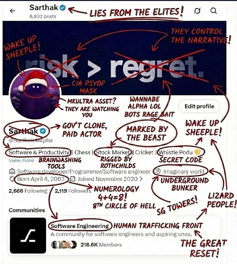 Image Overlay Prompt for Roasting Scribbles