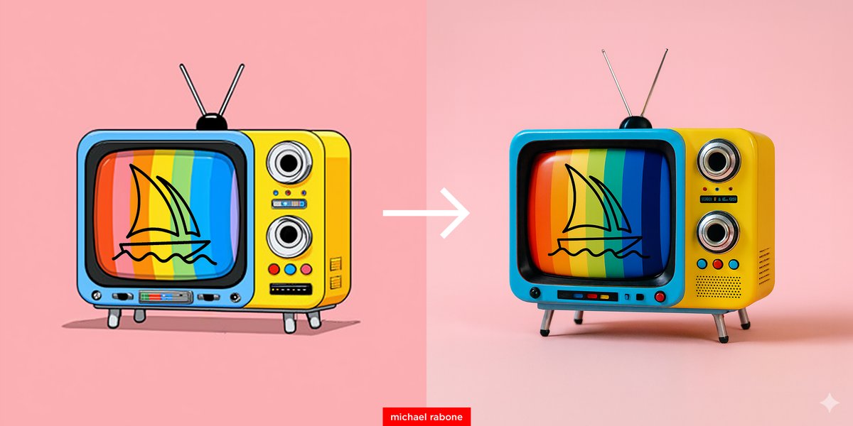 Cartoon to 4K Photo Transformation Prompt