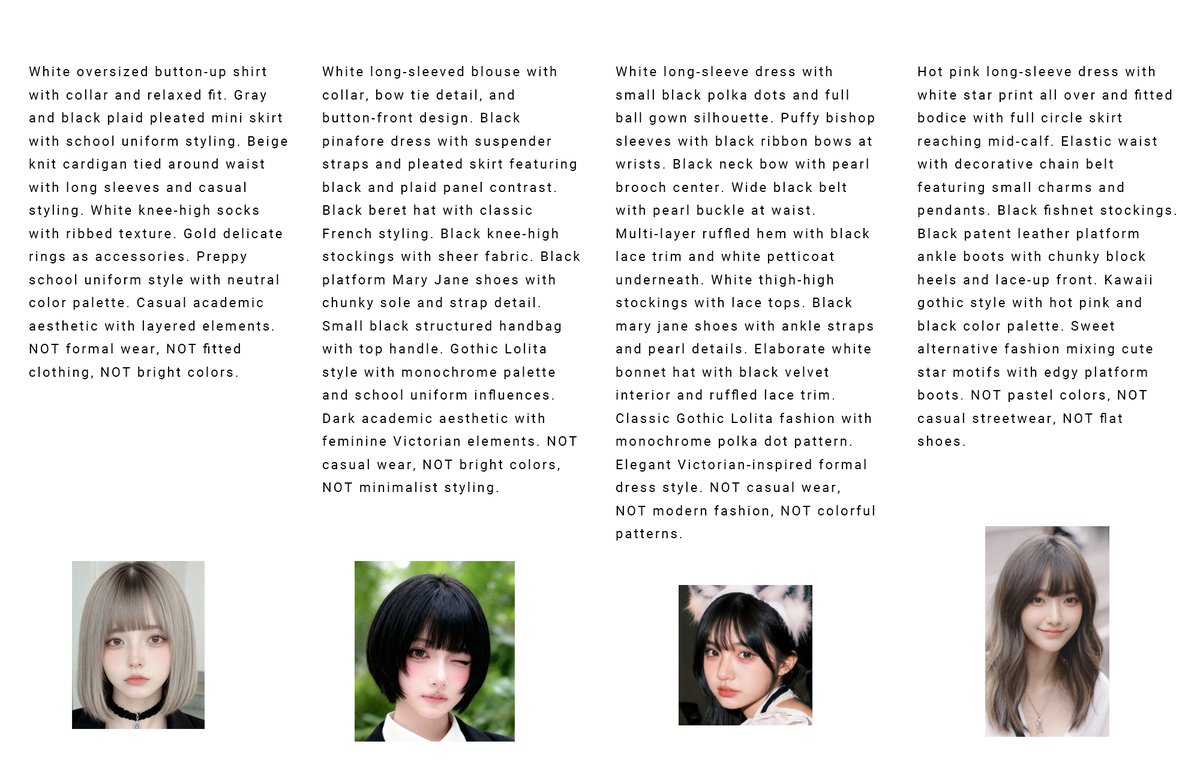 Four-Panel Character Generation Prompt for Nano Banana Pro 2