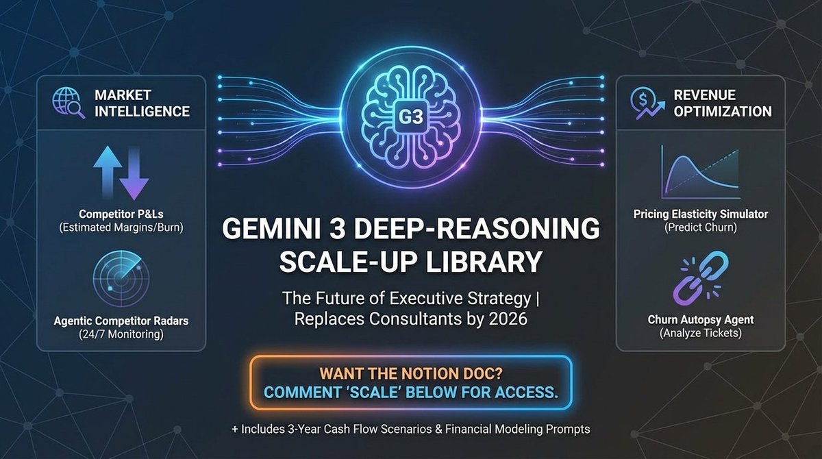 Social Post to Professional Graphic Transformation