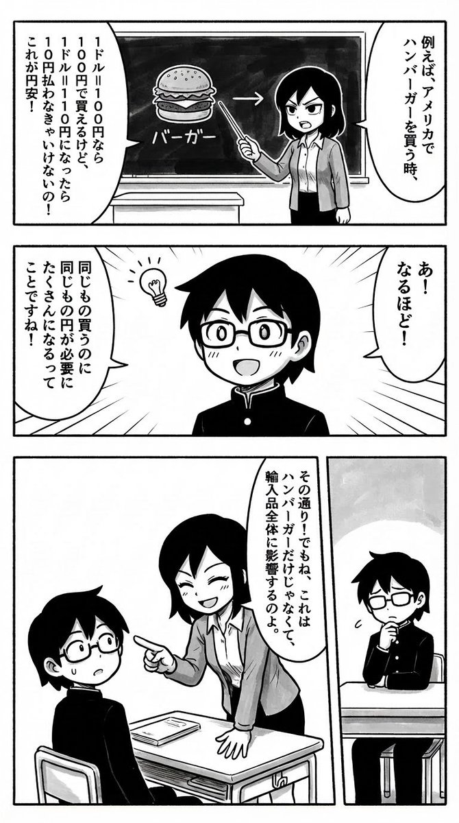 Comic / Storyboard - Simple Comic Generation Prompt - 1