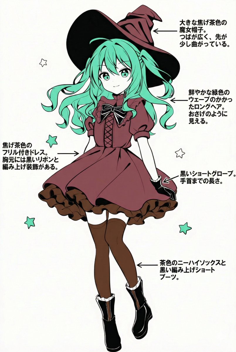 Character Feature Description Prompt (Japanese) - Image 2