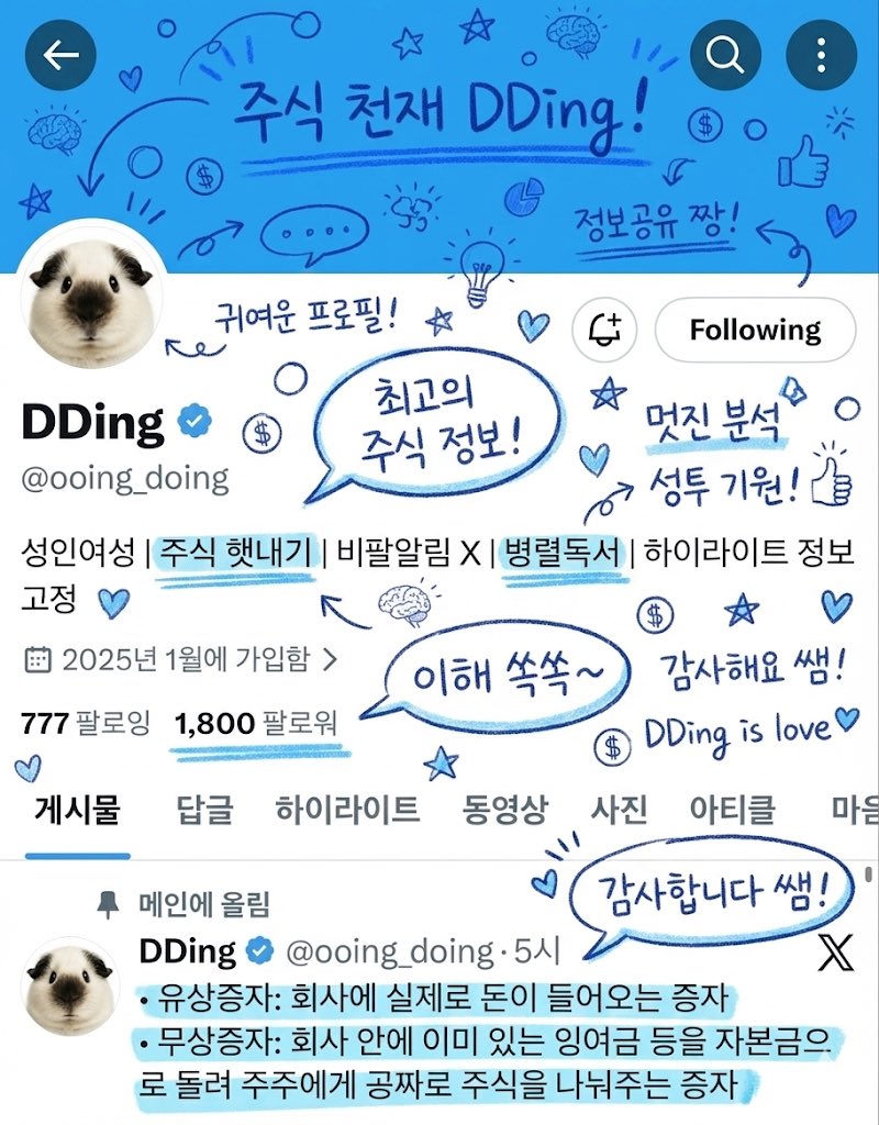 YouTube Thumbnail - Adding Compliment Stickers to a Twitter Profile Image - 1