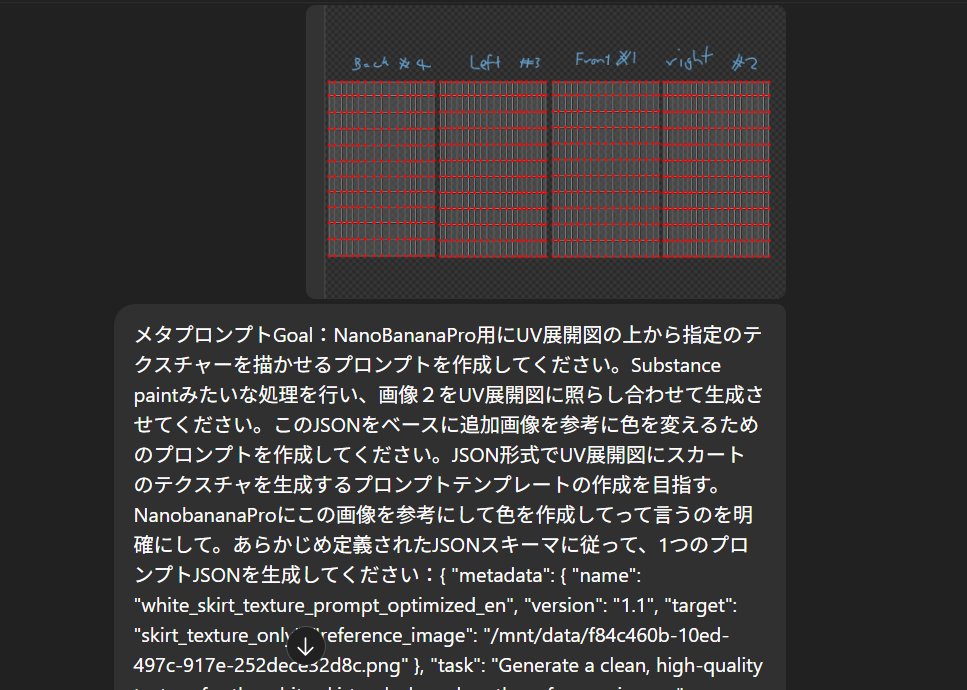 Texture Creation via JSON and UV Map Metaprompt