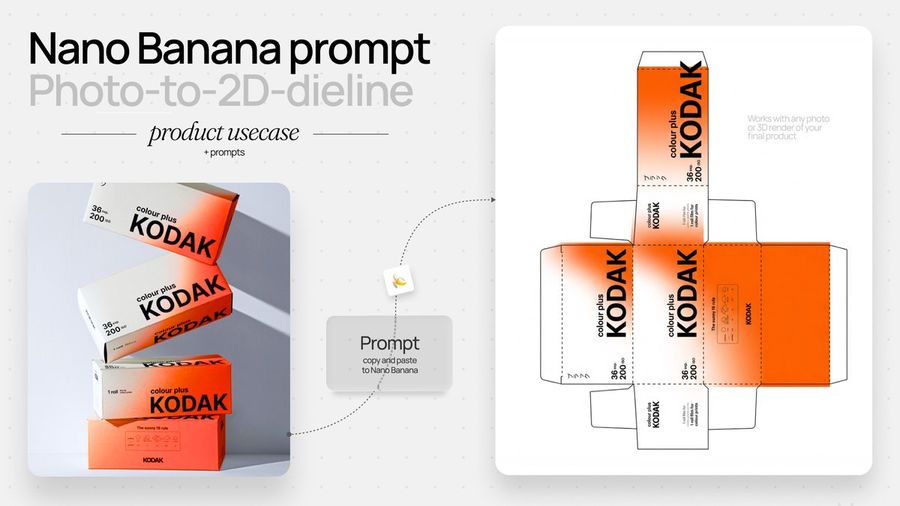 Source reference: an orange-and-white film carton shown beside an unfolded packaging dieline on a white presentation board