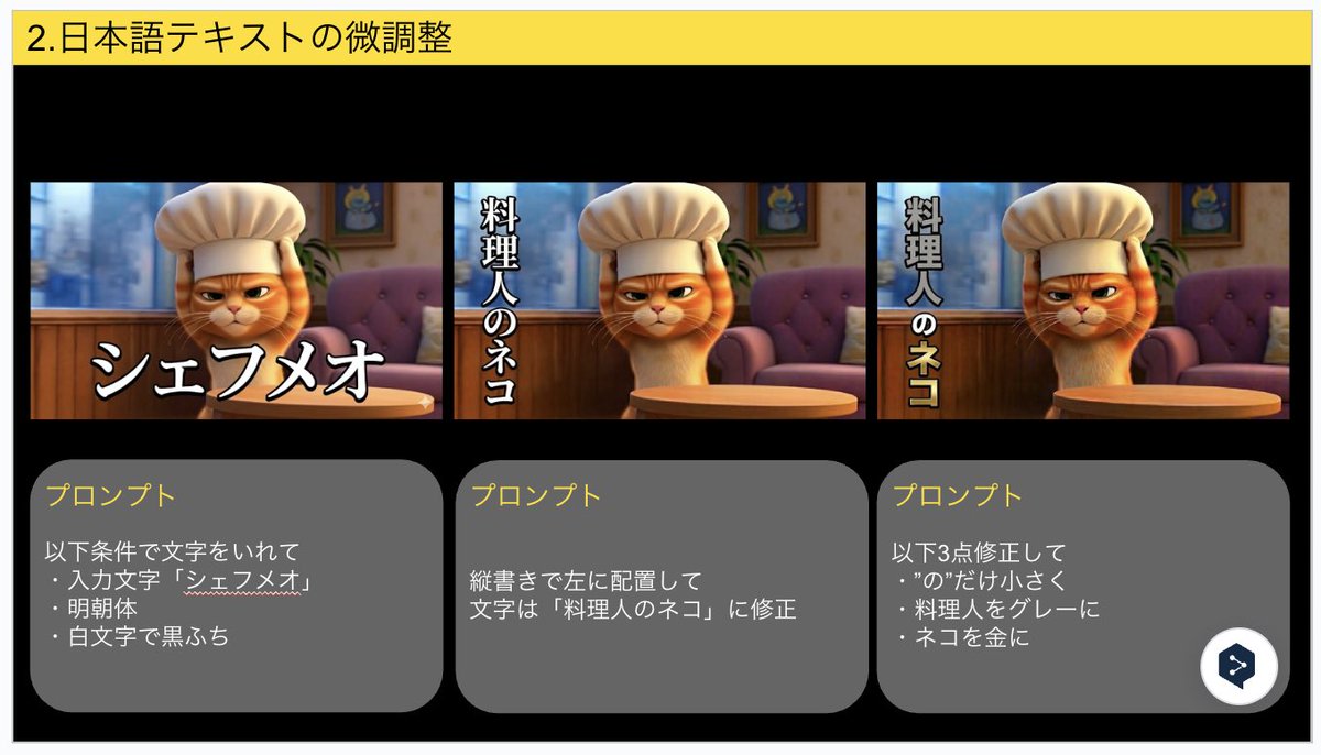 Advanced Japanese Text Adjustment for Nano Banana Pro