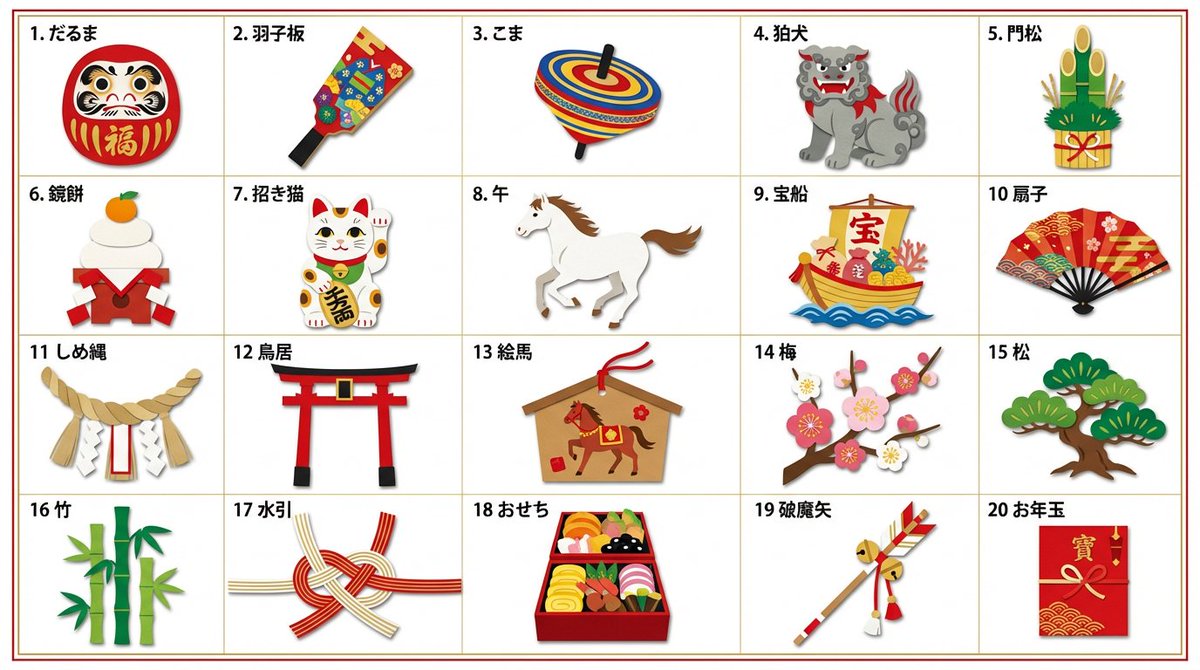 Japanese New Year Kirie-Style Icon Set Generation 3