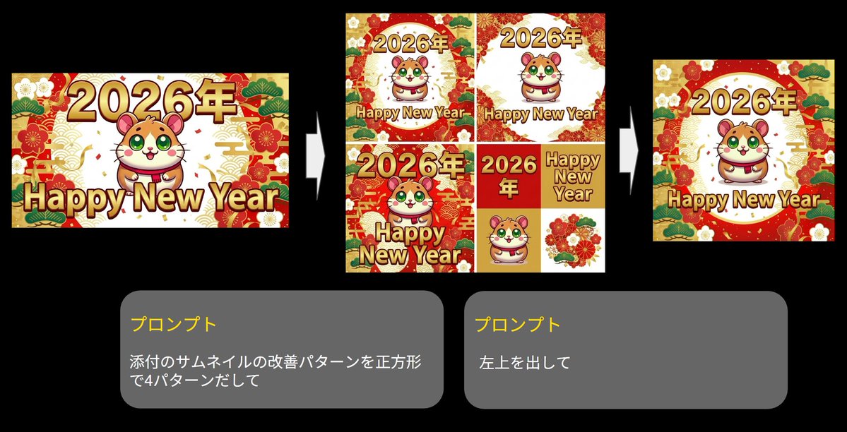 Generate four square images at once