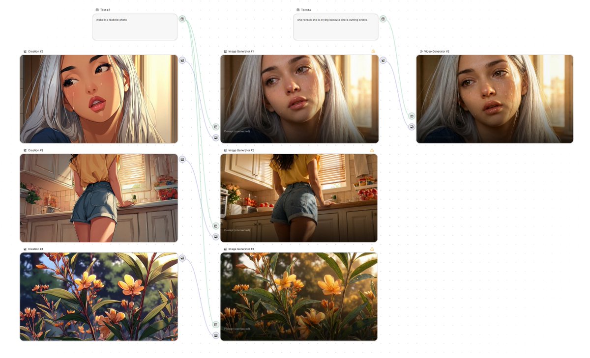 Simple Image-to-Image Realism Conversion