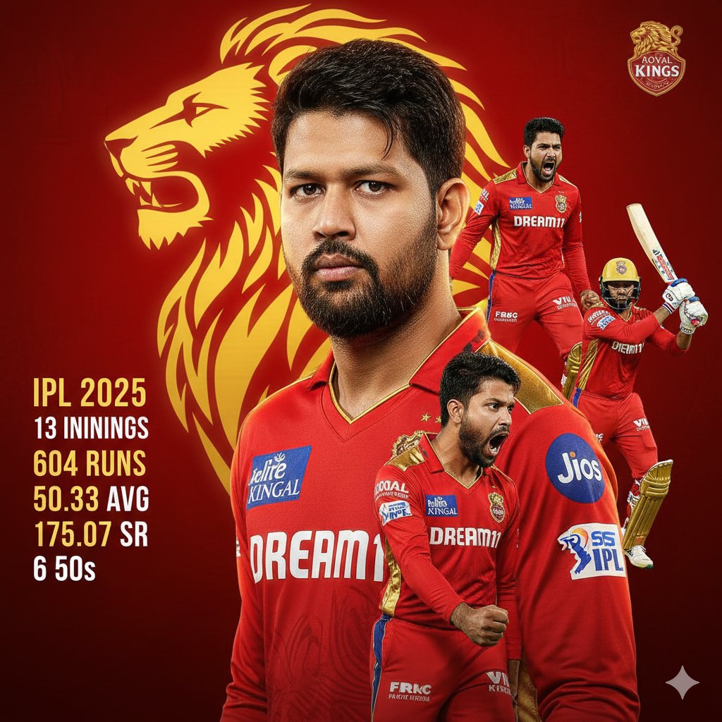 社群媒體貼文 - 板球運動員合成肖像與數據圖表