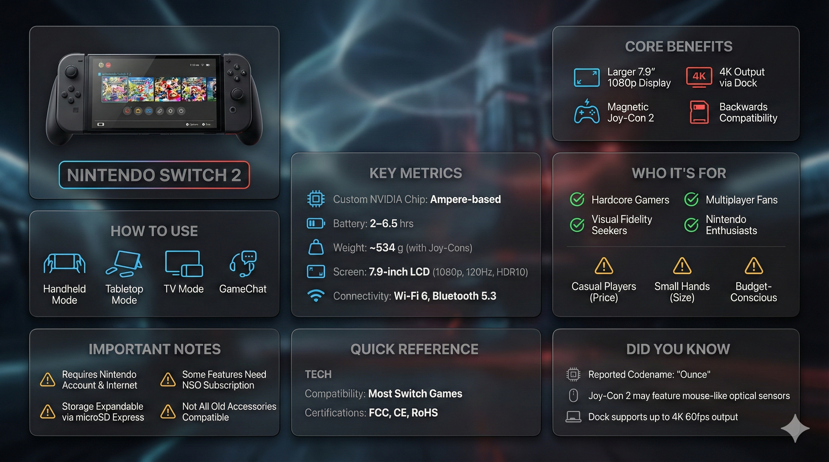 Premium liquid glass Bento grid product infographic with 8 modules - Image 2