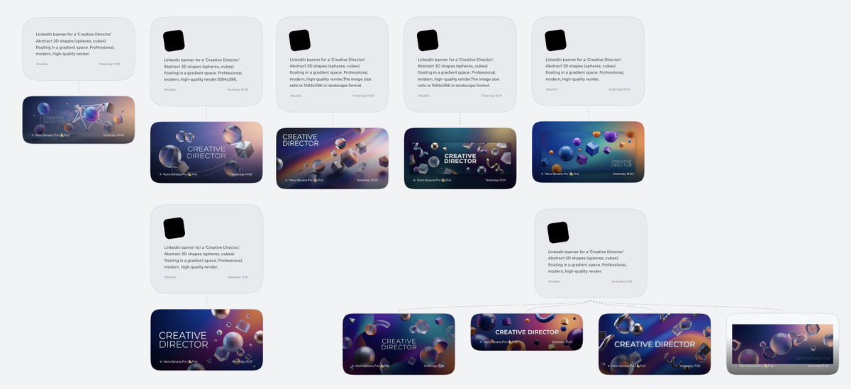 LinkedIn Banner Design Prompt