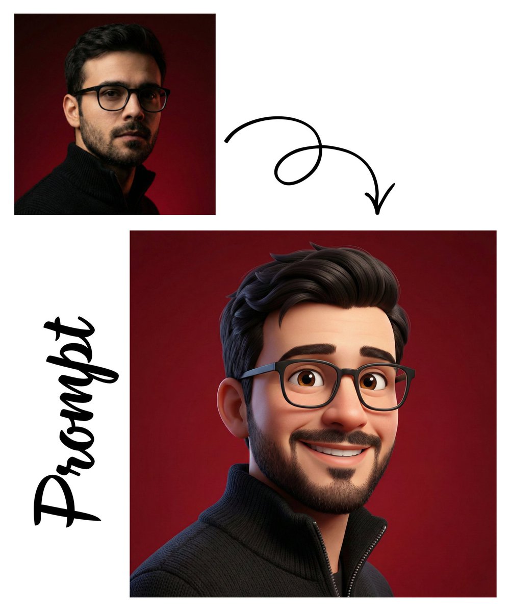 Game Asset - Detailed Pixar Style 3D Avatar Generation Prompt - Image 1