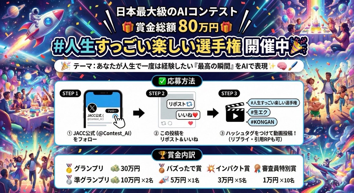 Generate a room that looks like life is being enjoyed to the fullest