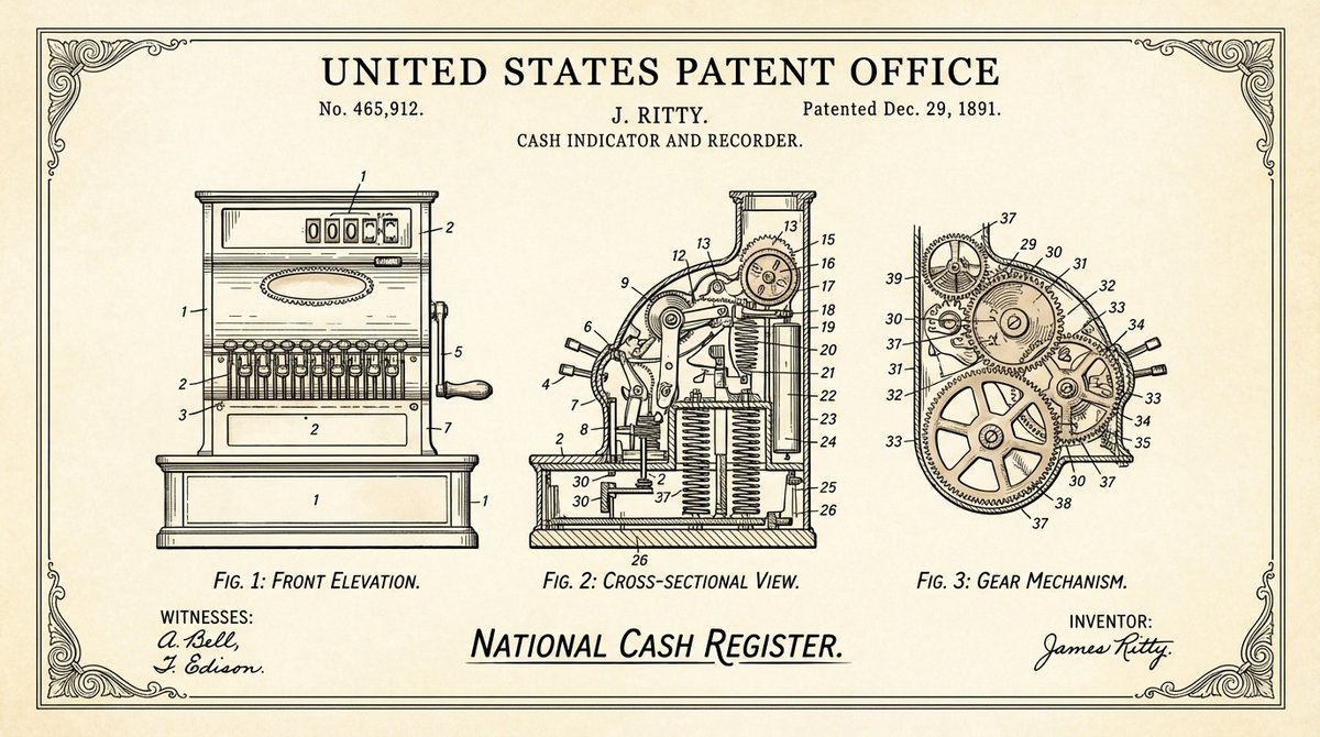 Infographic / Edu Visual - Vintage Patent Drawing Technical Illustration - Image 4