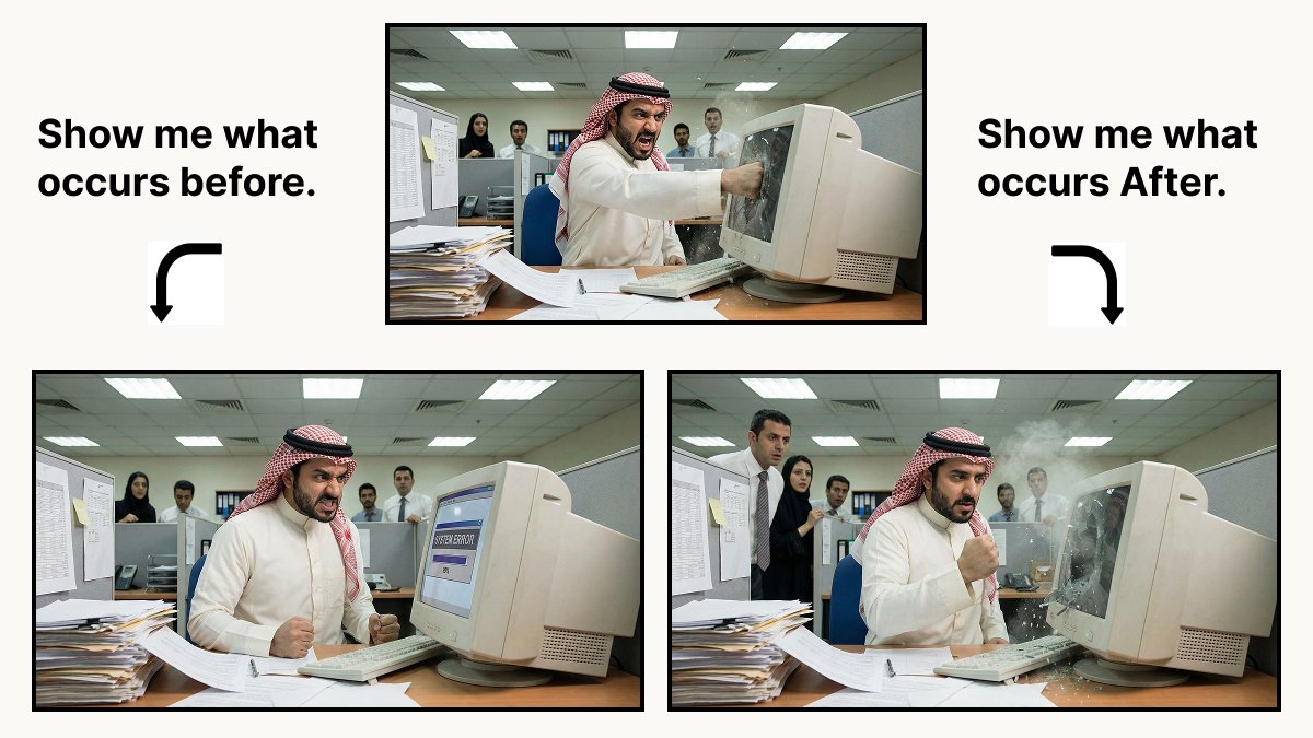 Prompt for Controlling Event Timing in Nano Banana Pro