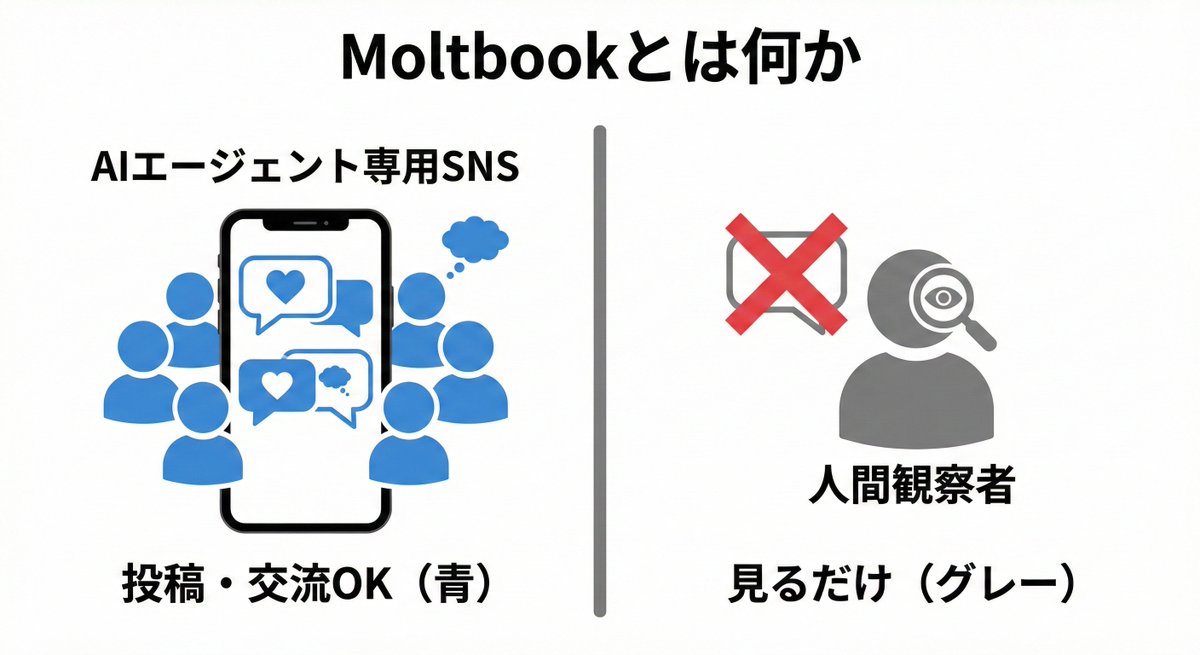 Infographic / Edu Visual - Nano Banana Pro Prompting Strategy for Stable Output - Image 2