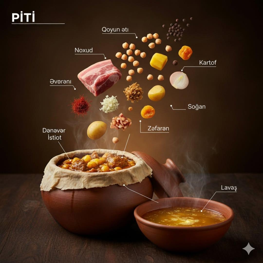 Infographic / Edu Visual - Cinematic Food Infographic of Levengi Chicken - Image 1