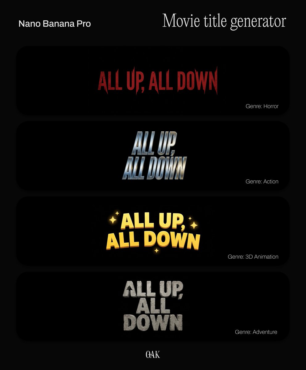 Movie Title Generator Prompt