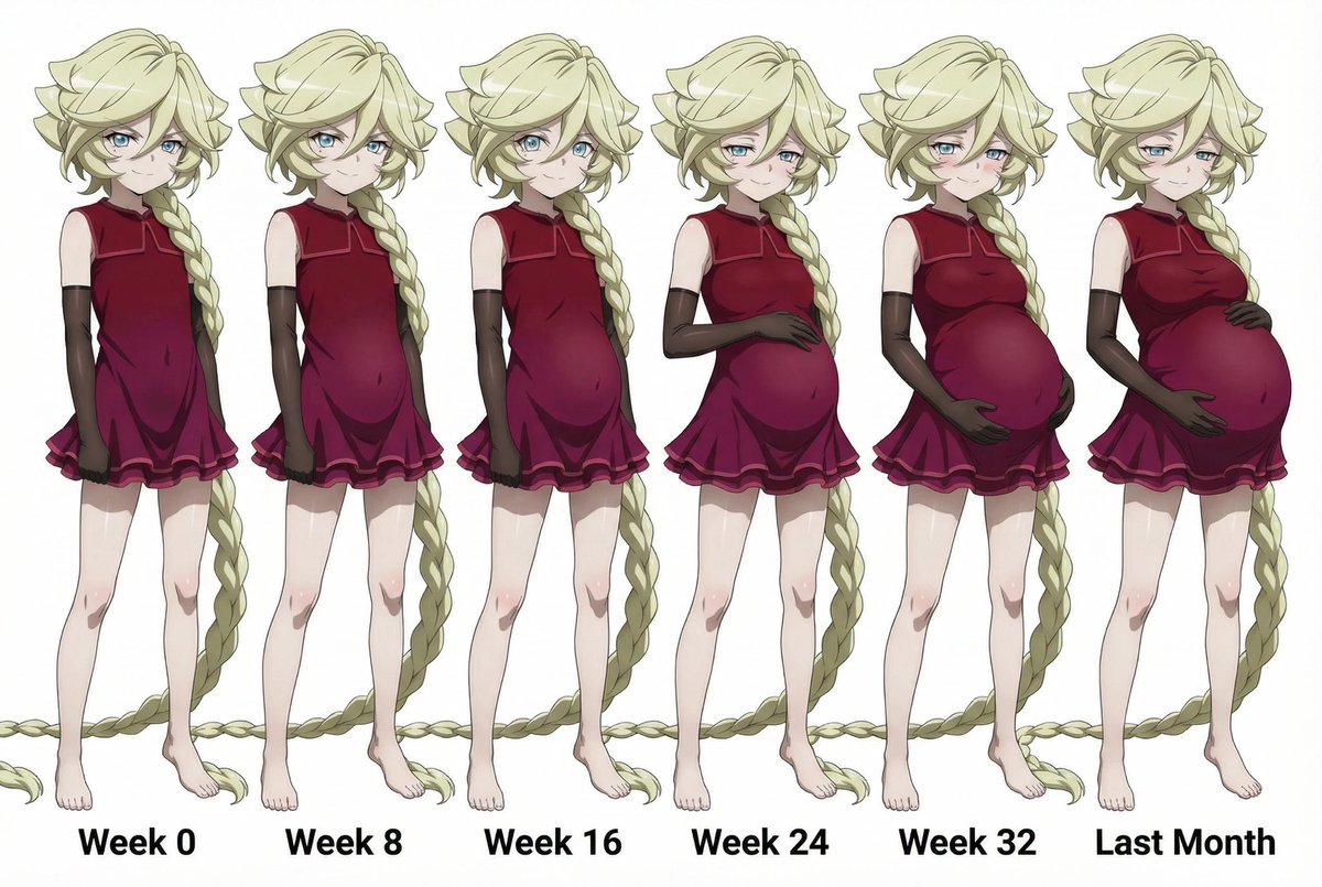 Basic Prompt for Carol Malus Dienheim Character Generation