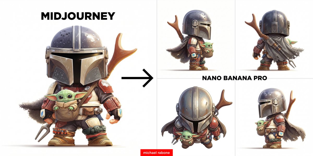 Generate Side View from Reference Image