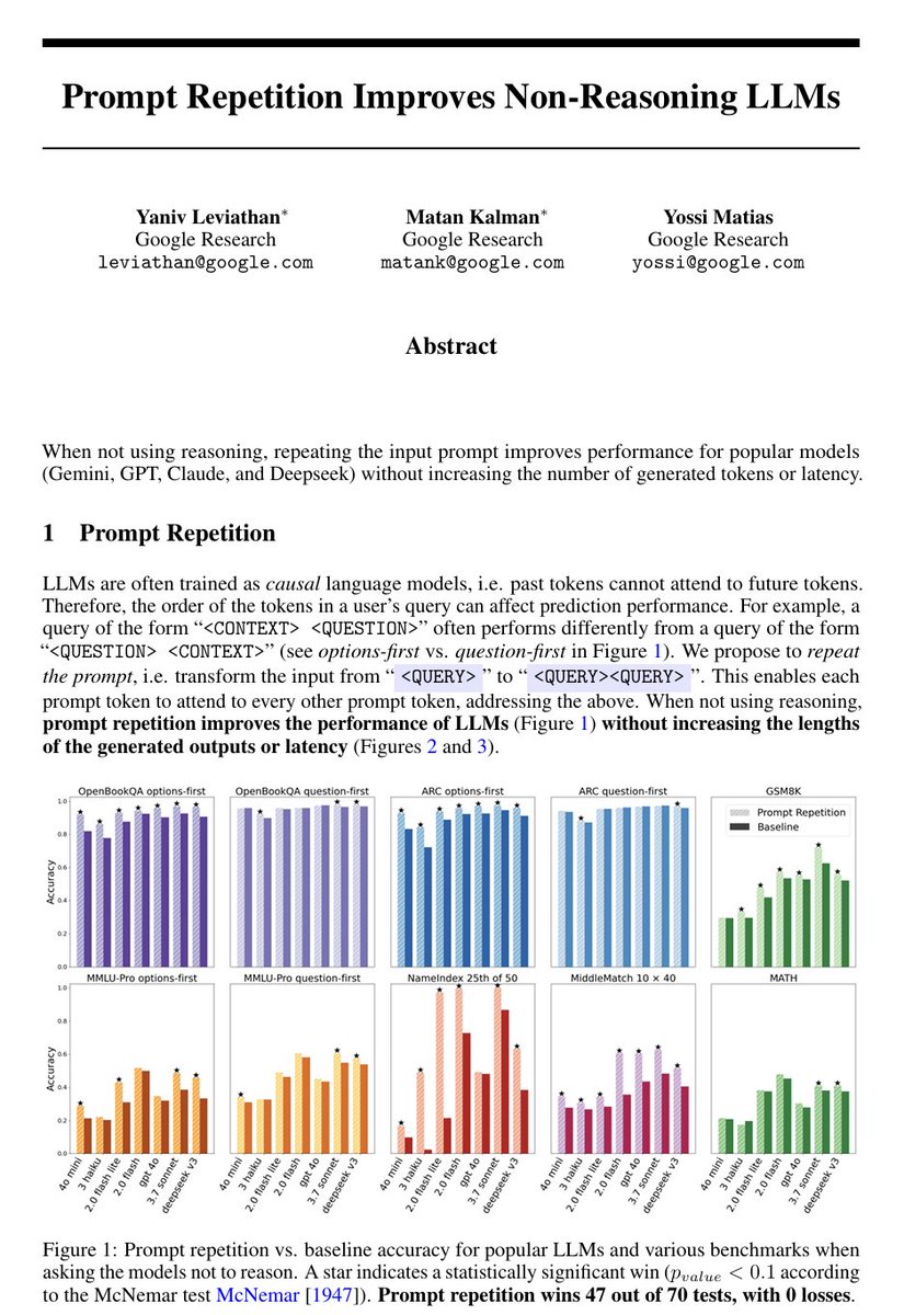 Repetitive Prompting Instruction
