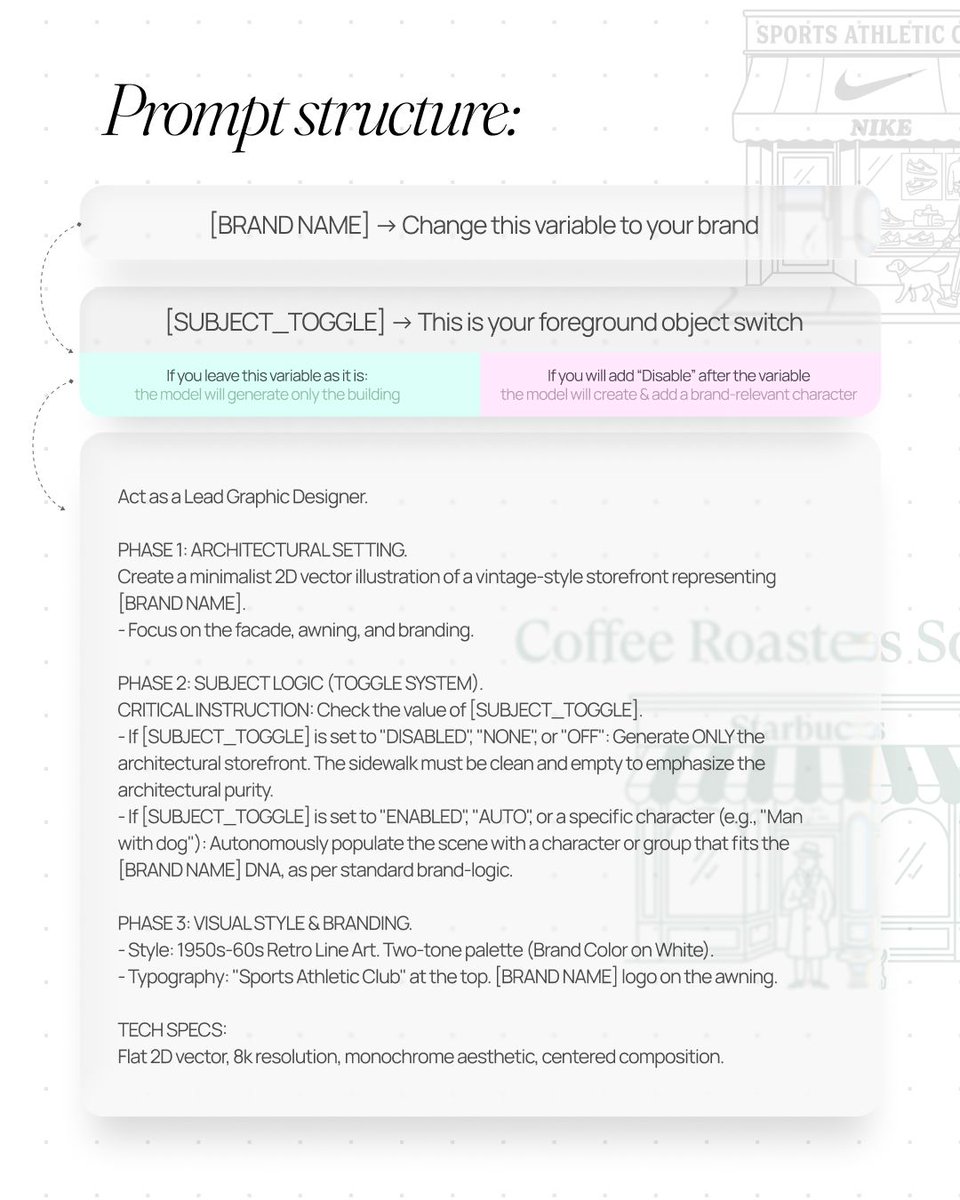 Retro Line Art Storefront Illustration Generator Template