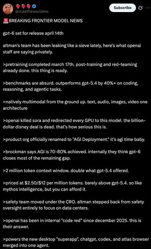 Dark Mode X Post Mockup – GPT Image 2 prompt by dih