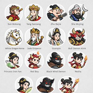 Mythological Character Avatar Grid – GPT Image 2 prompt by wm