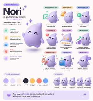 3D SaaS Mascot Brand Guidelines – GPT Image 2 prompt by Kuma