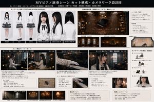 Music Video Production Storyboard Blueprint – GPT Image 2 prompt by AIギャル物語/AI gal's story