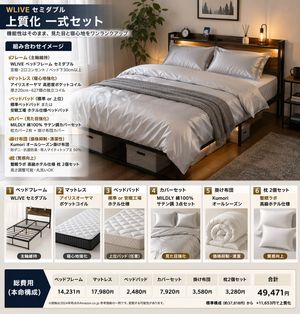 Bedding Bundle Infographic – GPT Image 2 prompt by Quadro