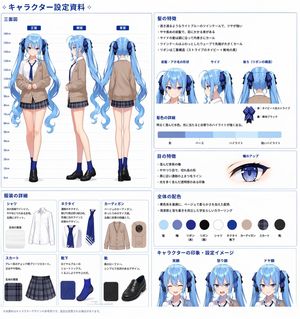 Comprehensive Anime Character Reference Sheet – GPT Image 2 prompt by Menika_AIart@投稿垢
