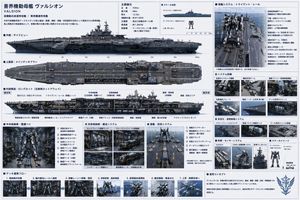 Sci-Fi Mecha Carrier Specification Sheet – GPT Image 2 prompt by いにしえ@AI Director & Creator｜Will Oldgram