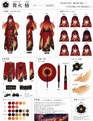 Anime Character Reference Sheet Generator – GPT Image 2 prompt by 篝火 椿 ( ⑉• •⑉)꜆🍵🍡