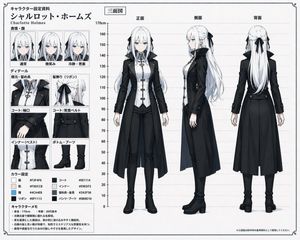 Anime Character Reference Sheet – GPT Image 2 prompt by noriyang@♠️AIart❤️poker