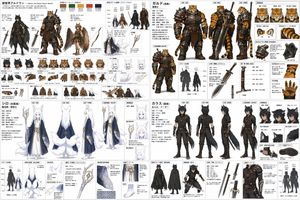 4-Quadrant RPG Character Design Sheet – GPT Image 2 prompt by いにしえ@AI Director & Creator｜Will Oldgram