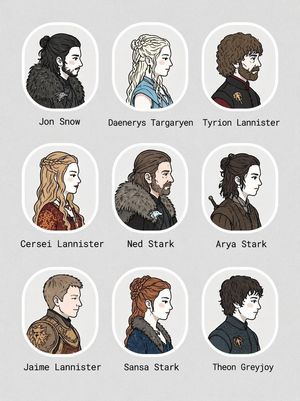 3x3 Character Portrait Grid – GPT Image 2 prompt by Nicolechan