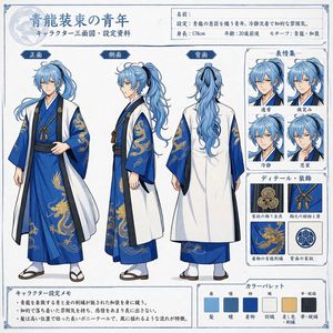 Anime Character Reference Sheet – GPT Image 2 prompt by Yono@AI動画・AIアニメ・BL小説・note