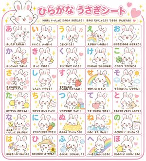 Educational Hiragana Sheet – GPT Image 2 prompt by さつき＠AIお絵描き(うさぎ好き）