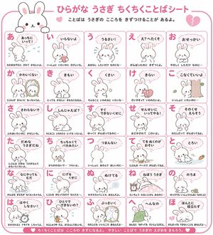 Animal Hiragana Study Sheet – GPT Image 2 prompt by さつき＠AIお絵描き(うさぎ好き）
