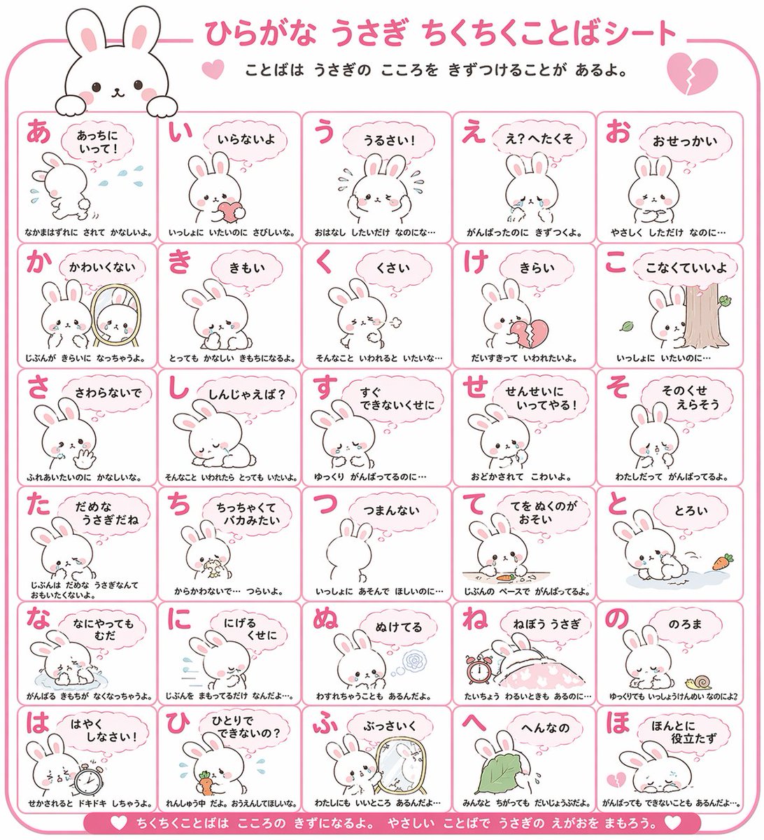 Animal Hiragana Study Sheet