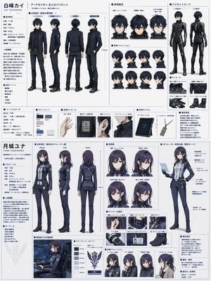 Dual Sci-Fi Character Reference Sheet – GPT Image 2 prompt by いにしえ@AI Director & Creator｜Will Oldgram