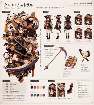 Anime Character Reference Sheet Generator – GPT Image 2 prompt by minesan