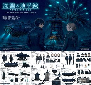Sci-Fi Deep Sea Concept Art & Reference Sheet – GPT Image 2 prompt by いにしえ@AI Director & Creator｜Will Oldgram
