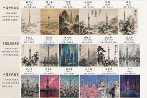 Artistic Style Synthesis for Landmarks – GPT Image 2 prompt by WY