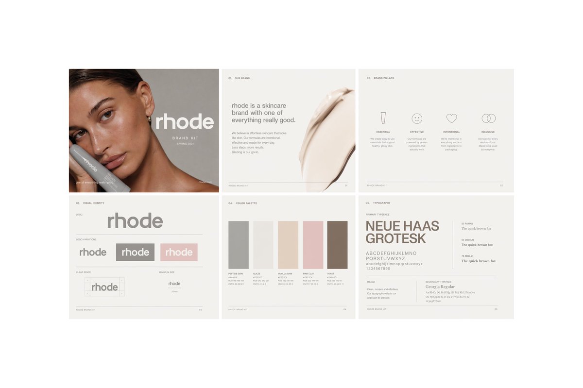 Multi-page Brand Kit Generator example 2