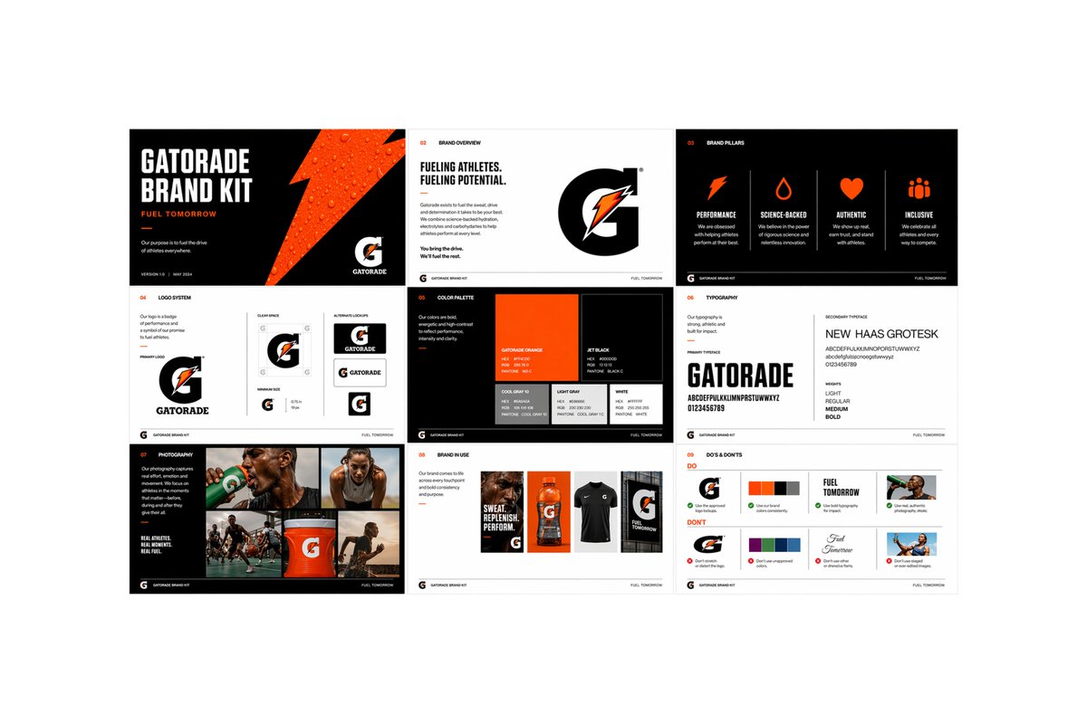 Multi-page Brand Kit Generator example 4